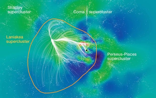 Illustration for article titled New map shows where the Milky Way galaxy is inside its supercluster